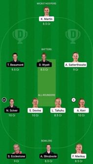 NZ-W vs EN-W Dream11 Fantasy Suggestion #1